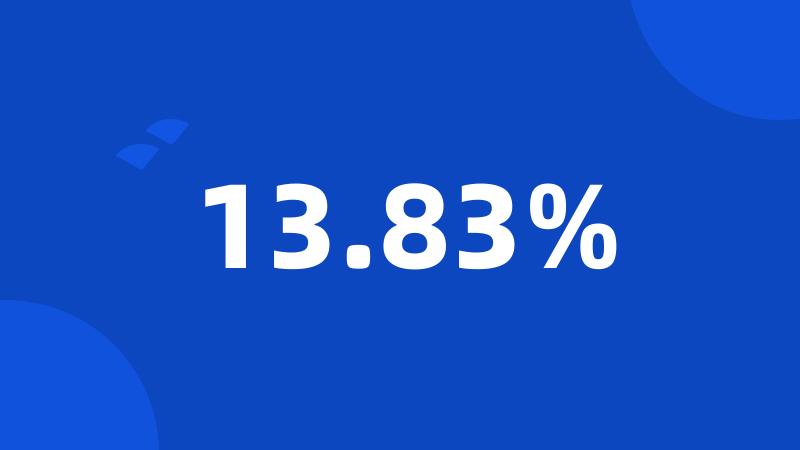 13.83%