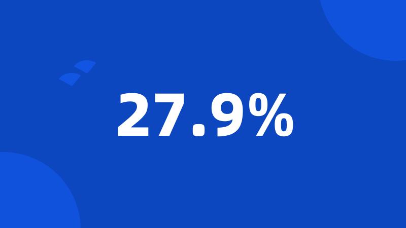 27.9%