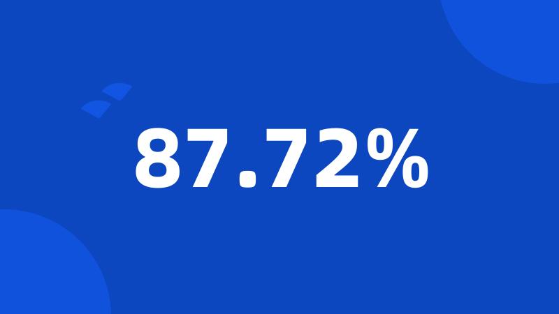 87.72%