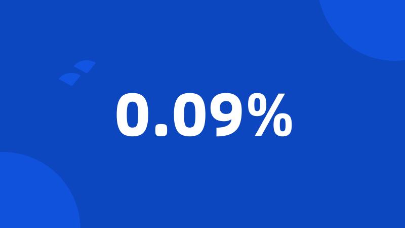 0.09%