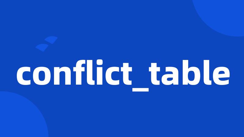 conflict_table