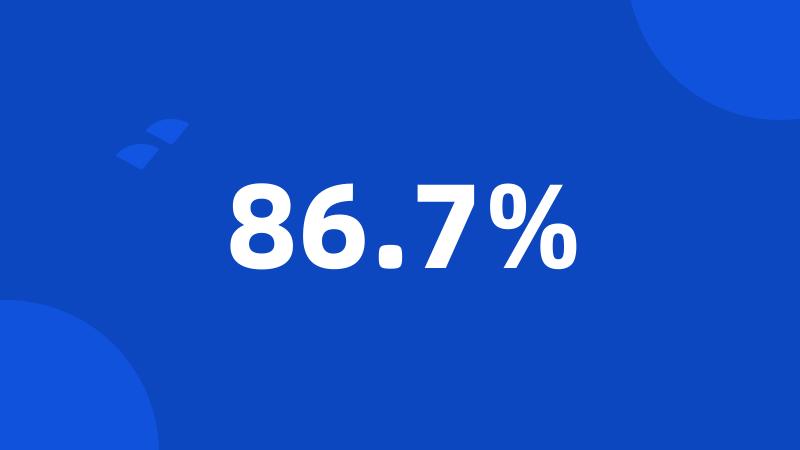 86.7%