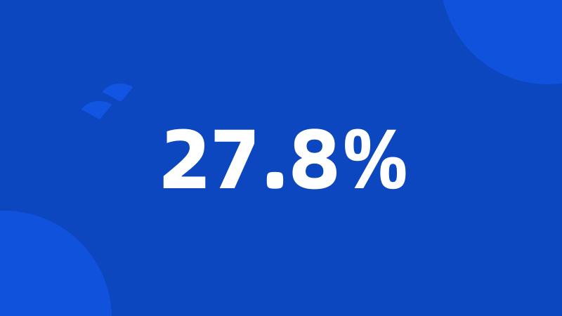 27.8%